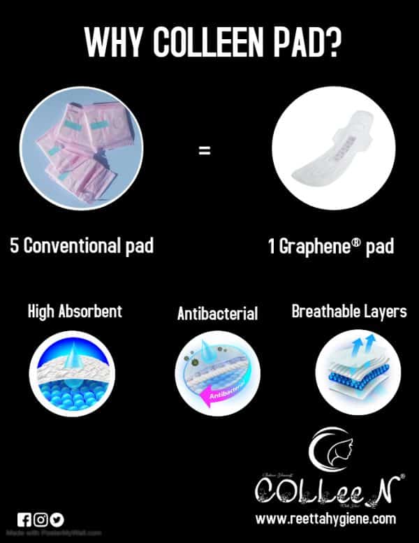 Graphene® anion 274mm XL - Image 5